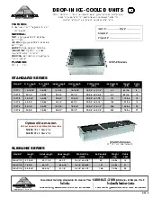 advance-tabco-dicp-3-cold-food-well-unit-drop-in-ice-cooled-specsheet-250813nluu9g.pdf