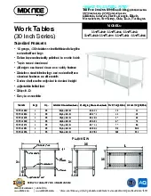atosa-usa-sstw-3048-work-table-40-48-stainless-steel-top-specsheet-2508132q6fjh.pdf