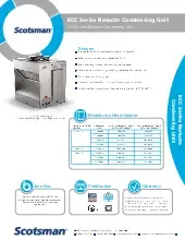 scotsman-ecc1800-3-remote-condenser-unit-specsheet-250813uocvpy.pdf