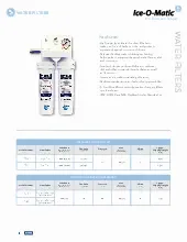 ice-o-matic-iomq-water-filtration-system-cartridge-specsheet-250813czjdcg.pdf